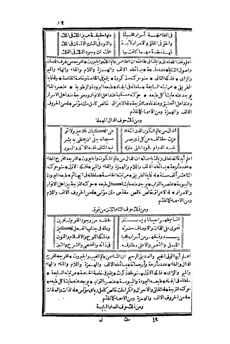 futmak.com - الصفحة 89 - من الجزء الأول من طبعة بولاق الثانية